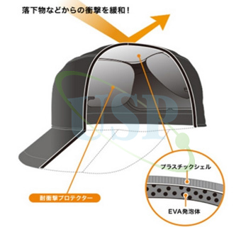 IZANO CAP