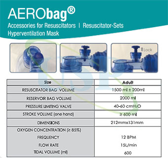 resuscitator