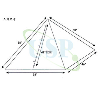 Site items