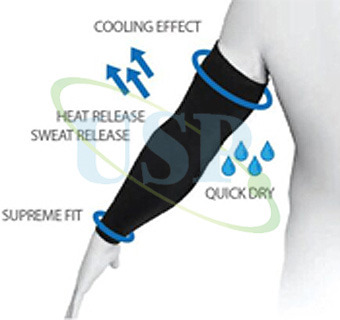 UV Sleeves